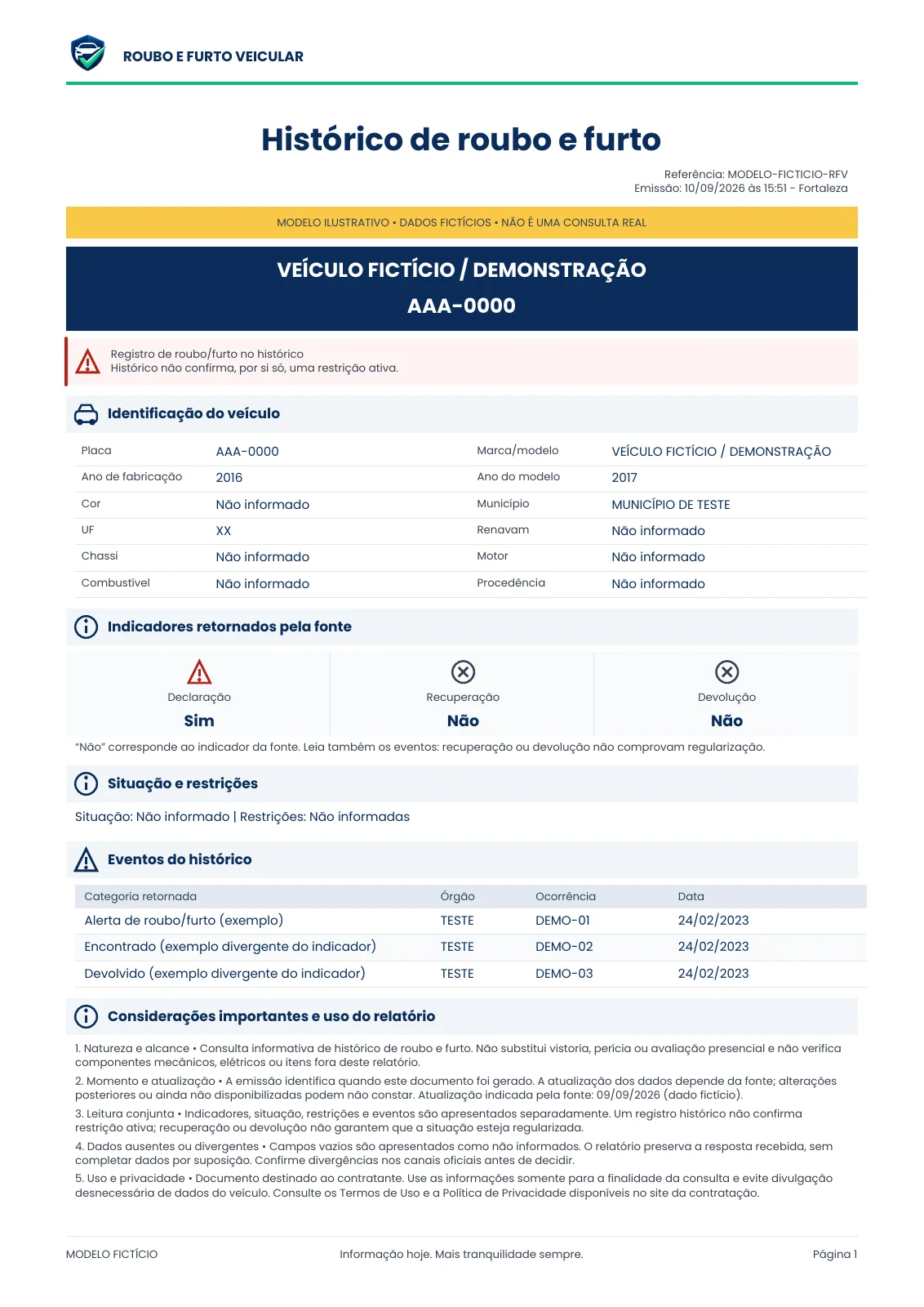 Relatório modelo completo com identificação fictícia AAA-0000